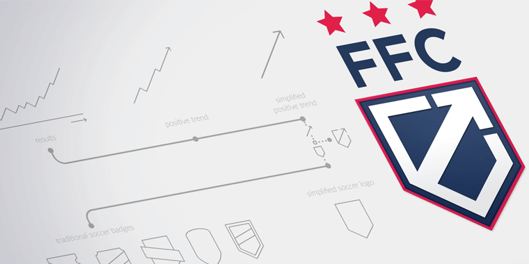 Futuralis Football Company logo